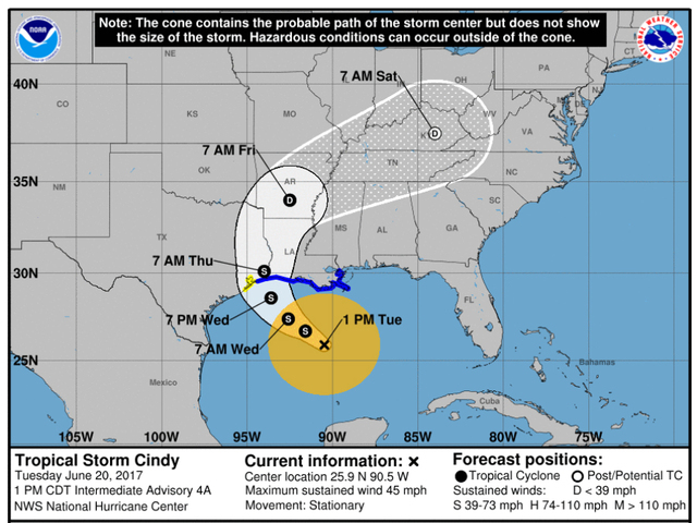 Tropical Storm Cindy threatens 17 million along Gulf Coast