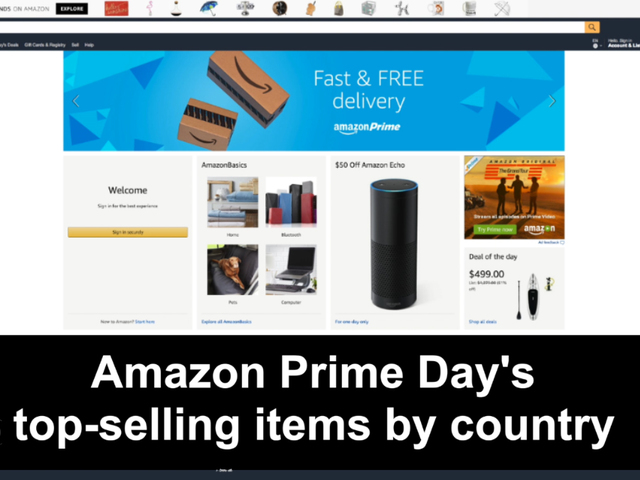 Amazon's Alexa voice deals return for this year's Prime Day Amazon's Alexa voice deals return for this year's Prime Day